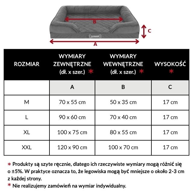 tabela-rozmiarów-ortomax-PIK