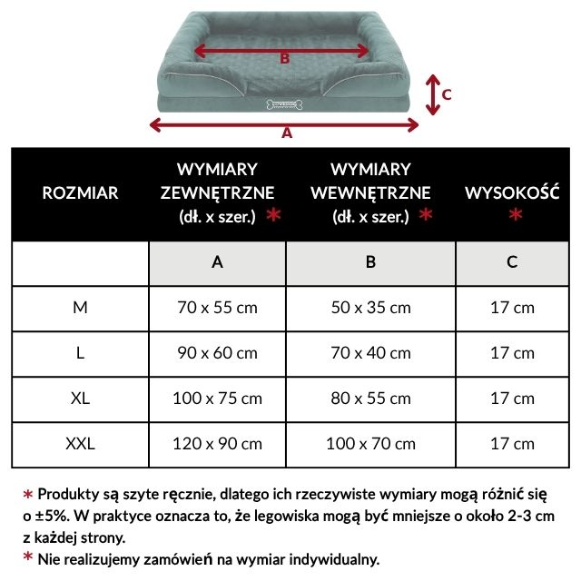 tabela-rozmiarów-ortomax-ortopedyczne-posłanie-dla-psa-lovedog
